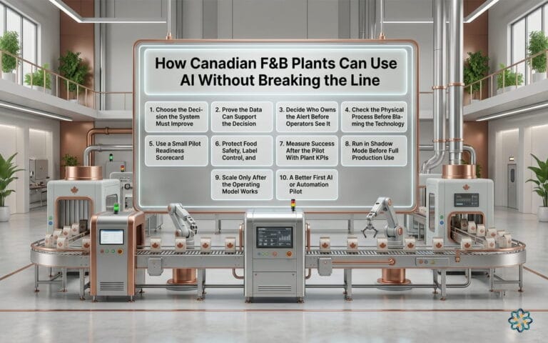 IA dans les usines canadiennes d'aliments et de boissons sans perturber la ligne de production