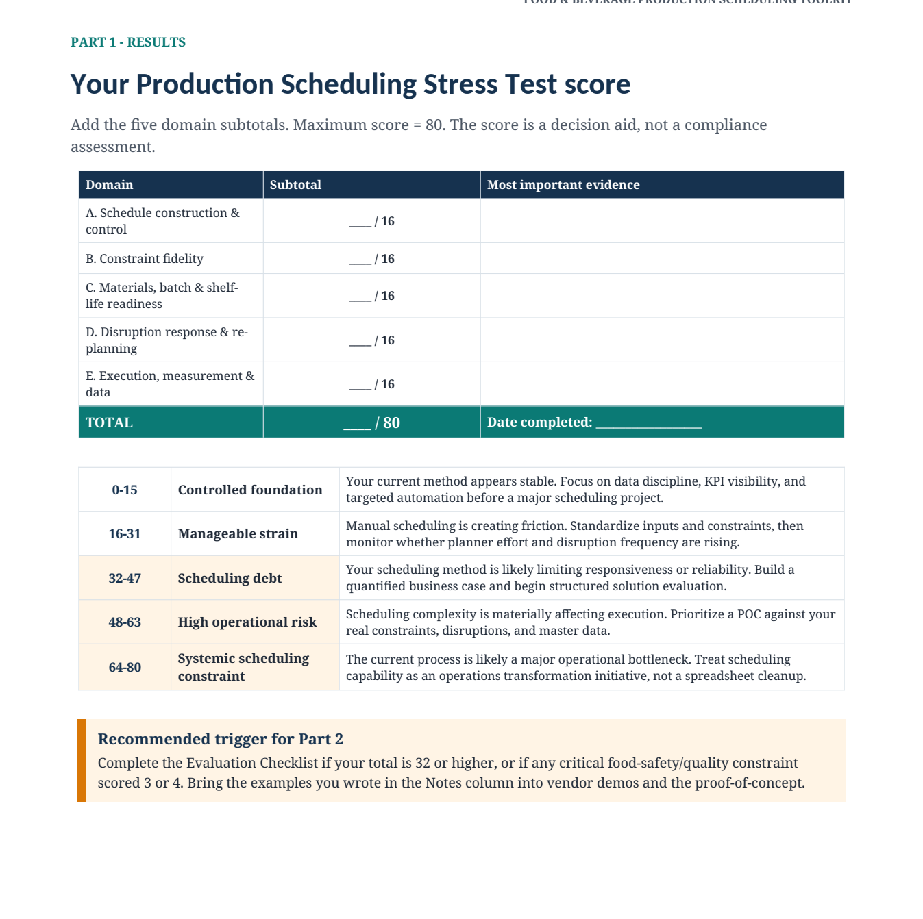 Stress test results and risk bands preview