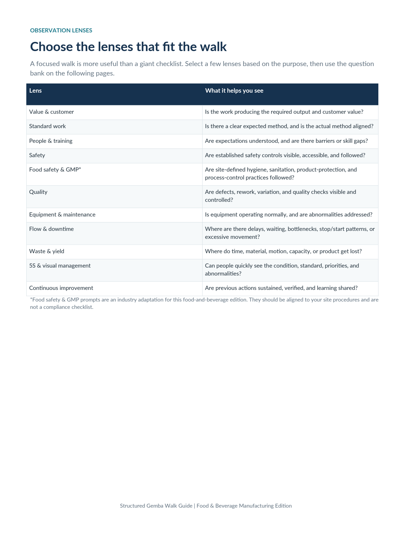 Practical PDF guide page 1