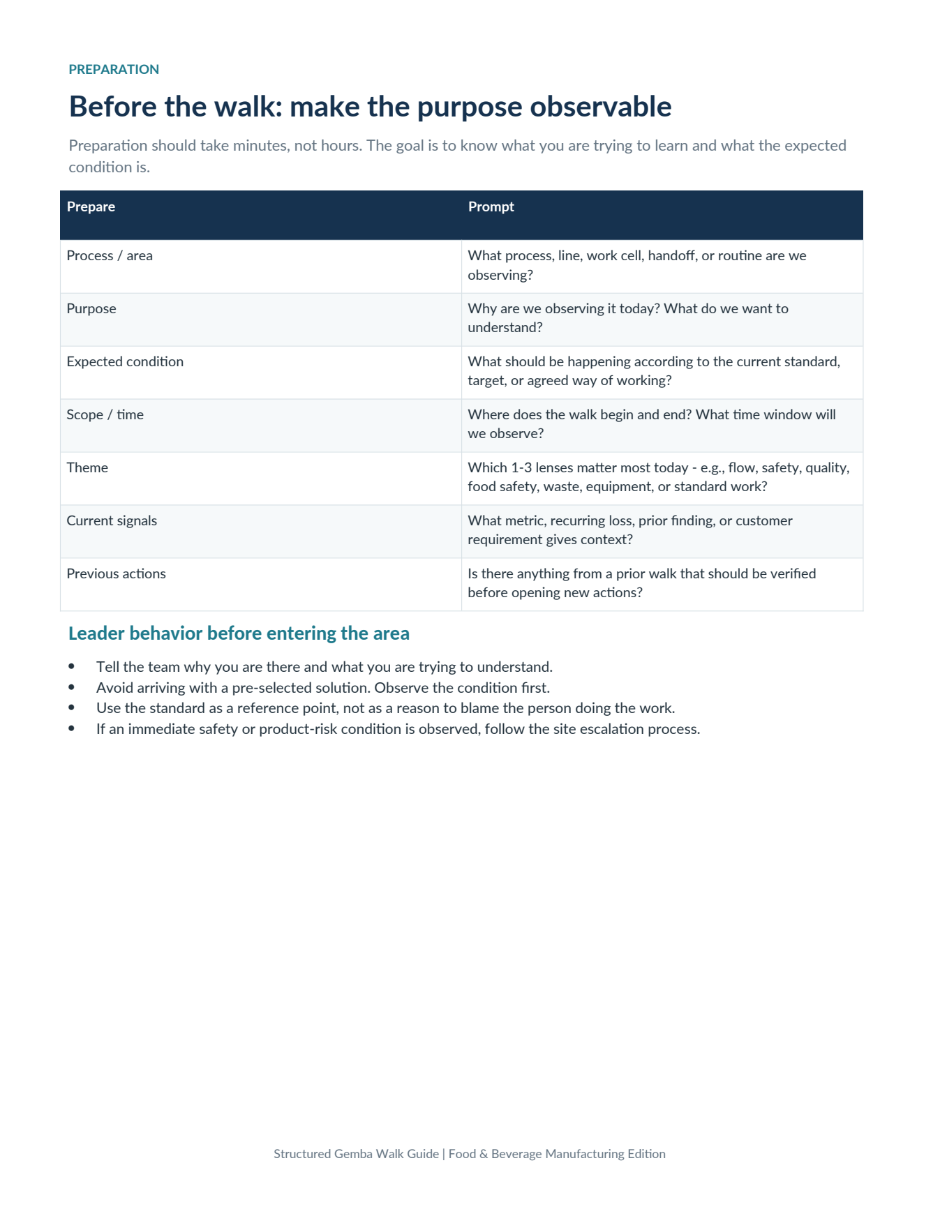 Follow-up readiness preview