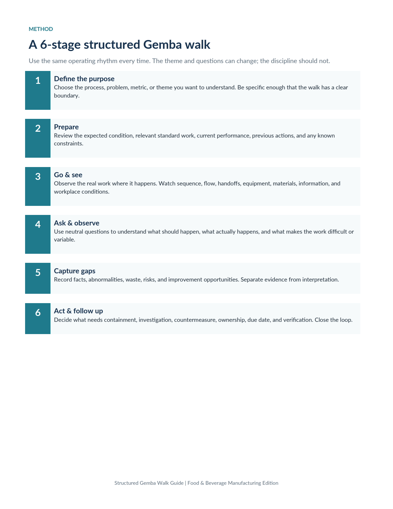 Improvement Action Tracker preview